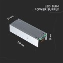 Sursa Metal Slim pentru banda LED 60W 12V 5A