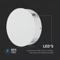 Aplica LED 4W rotunda Corp Alb Alb Neutru